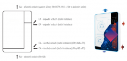 HOLTOP EcoClean ERV
