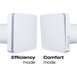 DUKA One Pro 50S (<50m², Ø160mm)